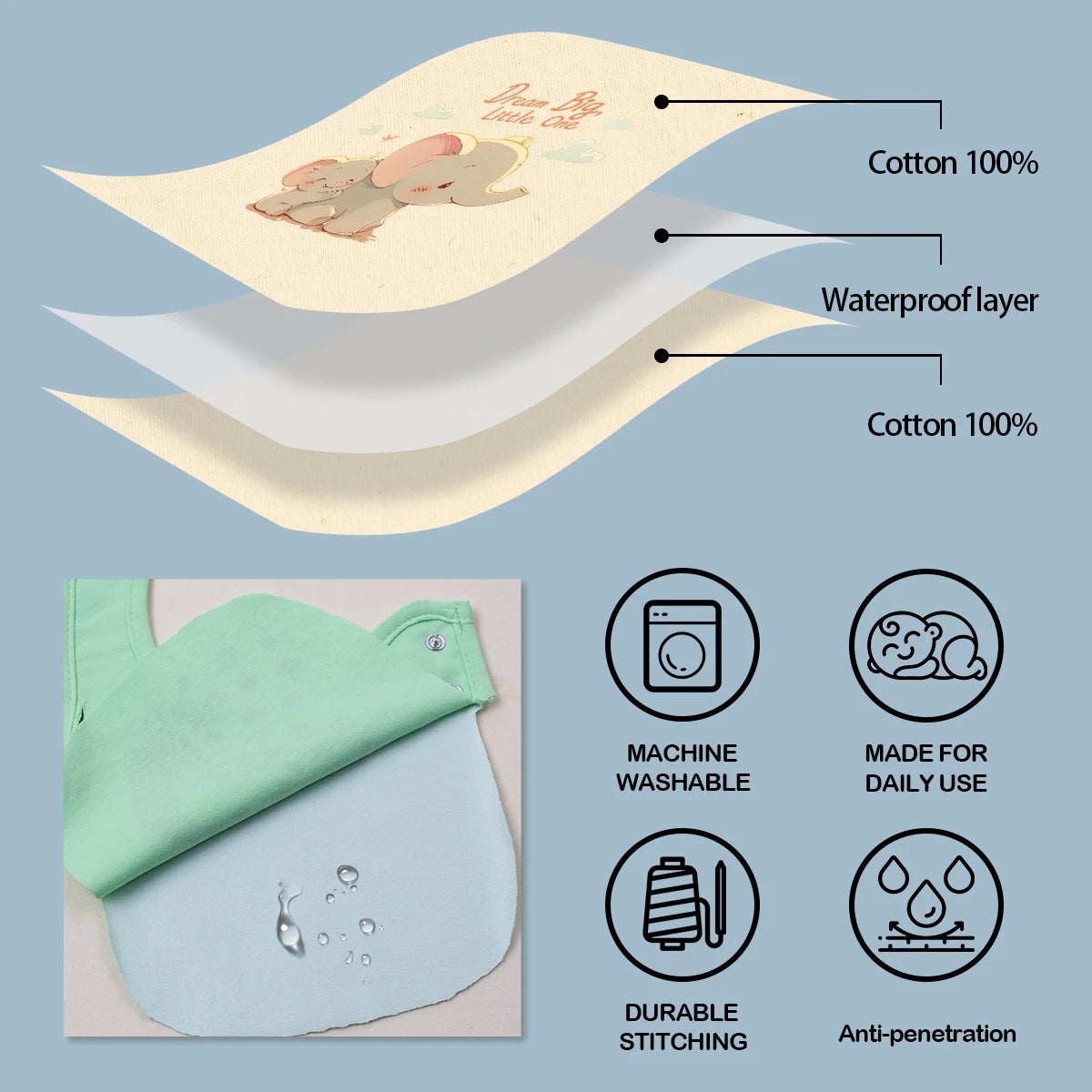 12 Piece Safari Bib Set