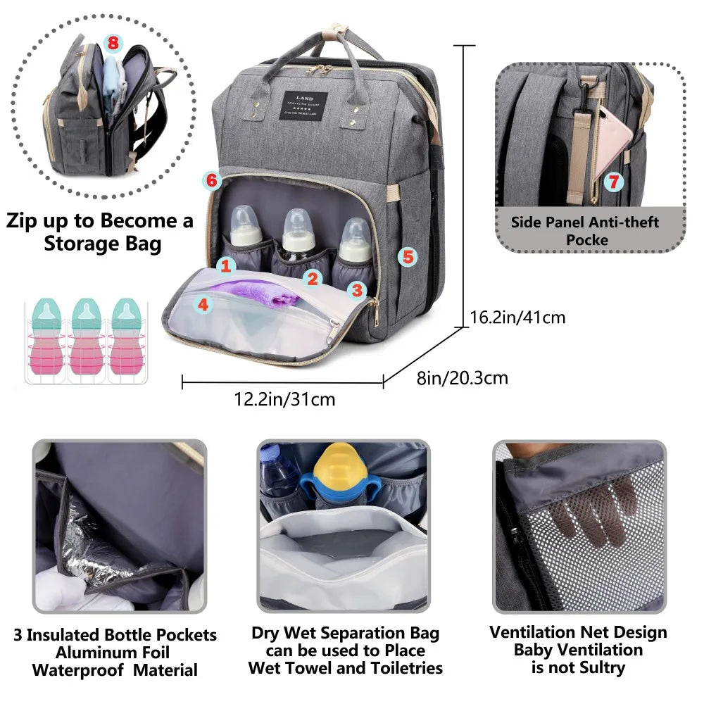 3-in-1 Multifunctional Diaper Bag & Portable Bassinet