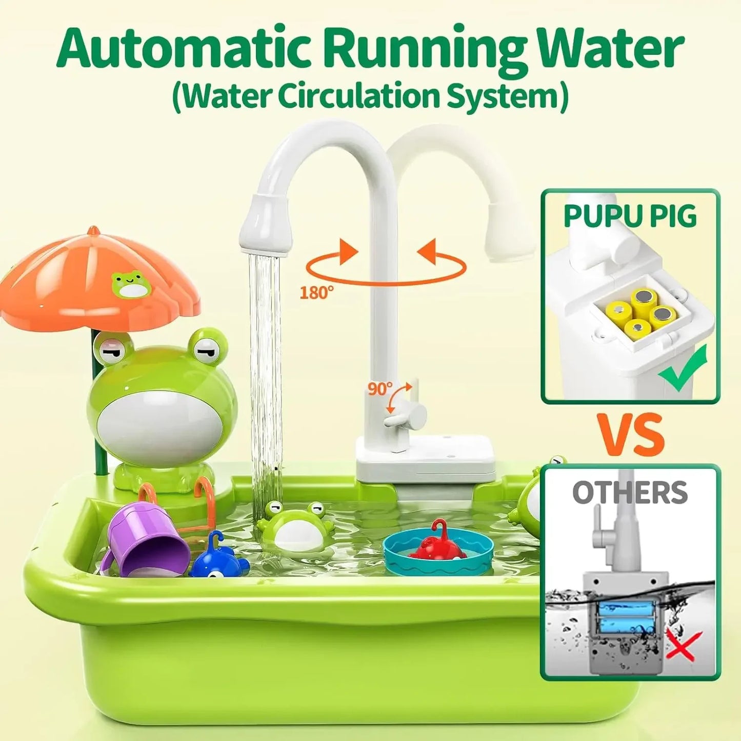 Frog-Themed Water Play Sink with Running Water for Kids
