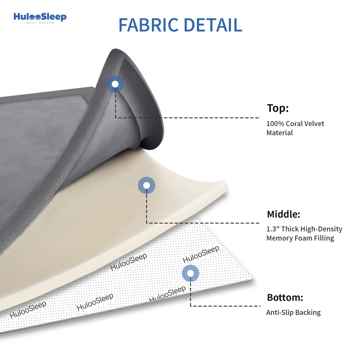 Huloosleep 4 Colors Baby Crawling Soft & Safe baby Safety Mat